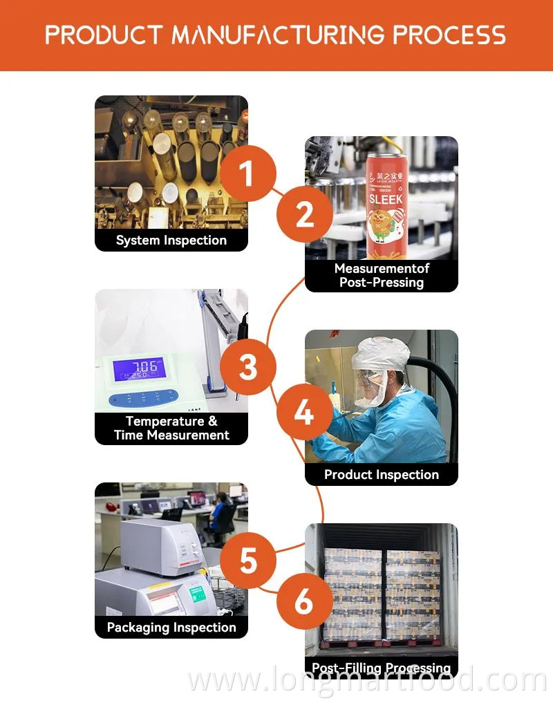 Papaya Milk Juice Drink Canned Color Can Export OEM Available